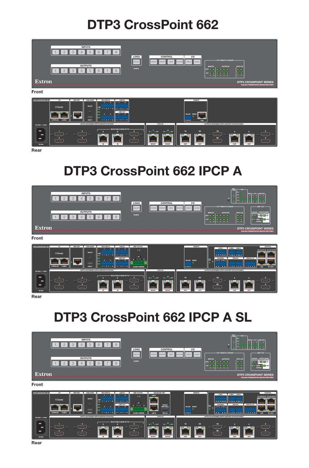 DTP3 CrossPoint 662 Panel Drawing