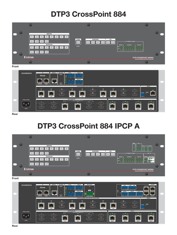 DTP3 CrossPoint 884 Panel Drawing