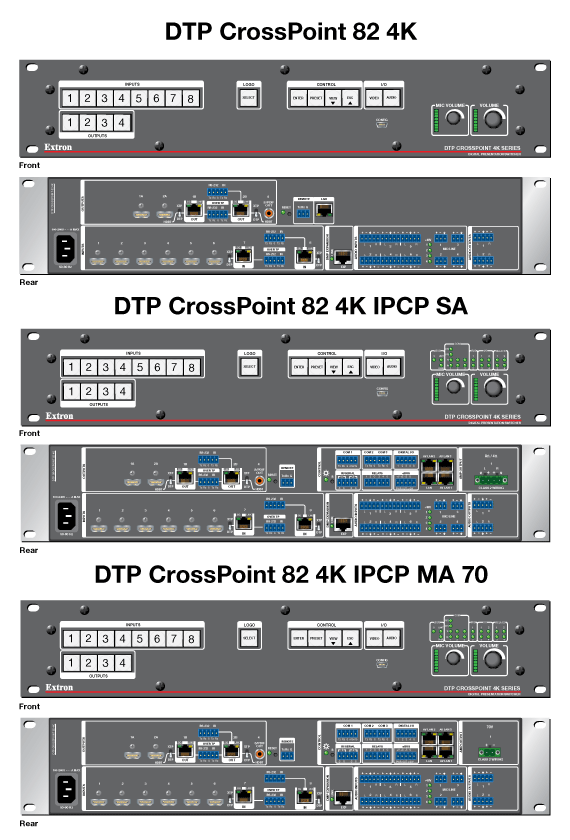 DTP CrossPoint 82 4K Panel Drawing