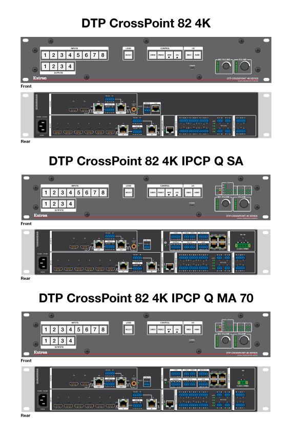 DTP CrossPoint 82 4K Panel Drawing
