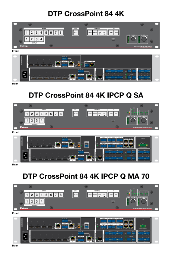 DTP CrossPoint 84 4K Panel Drawing