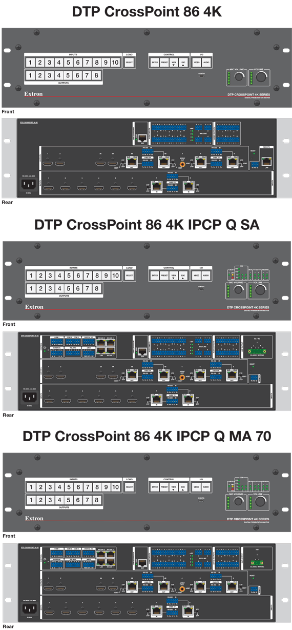 DTP CrossPoint 86 4K Panel Drawing