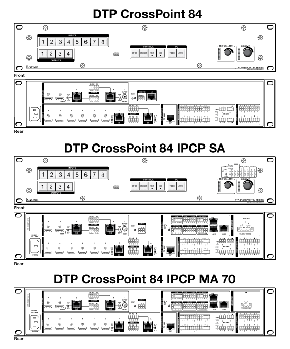 DTP CrossPoint 84 Panel Drawing