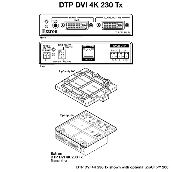 DTP DVI 4K 230 Tx Panel Drawing