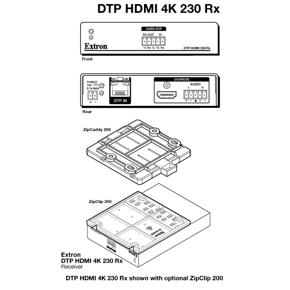 DTP HDMI 4K 230 Rx Panel Drawing