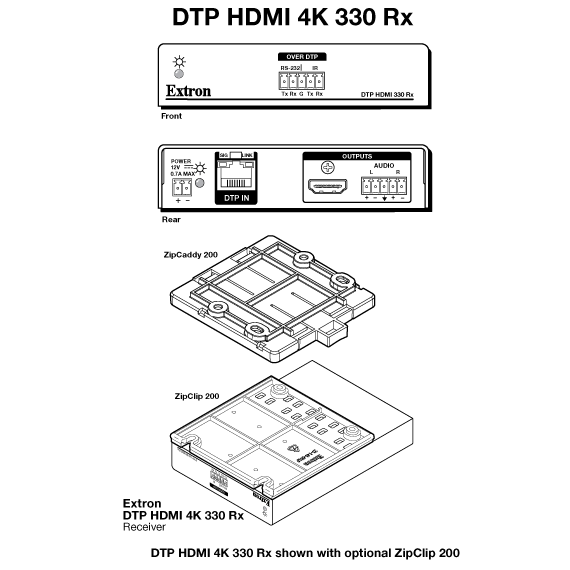 DTP HDMI 4K 330 Rx Panel Drawing