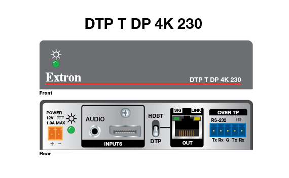 DTP T DP 4K 230 Panel Drawing