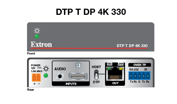 DTP T DP 4K 330 Panel Drawing