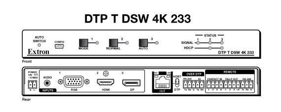 DTP T DSW 4K 233 Panel Drawing