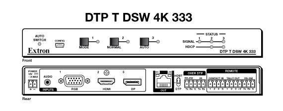 DTP T DSW 4K 333 Panel Drawing