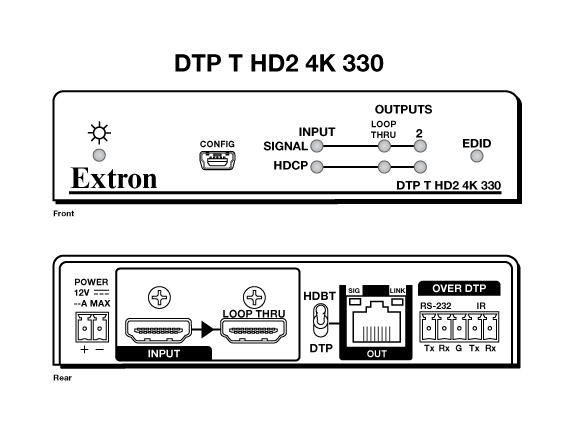 DTP T HD2 4K 330 Panel Drawing
