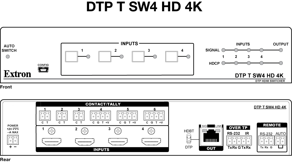 DTP T SW4 HD 4K Panel Drawing