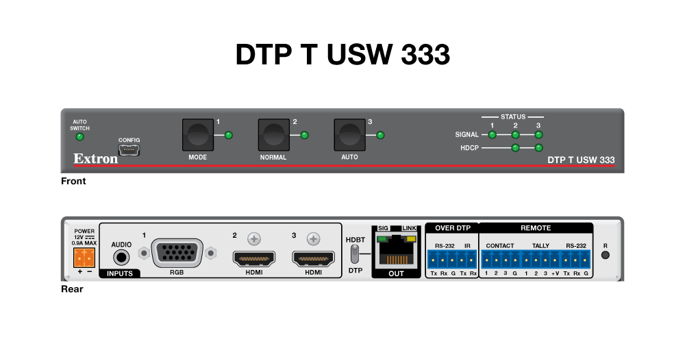 DTP T USW 333 Panel Drawing