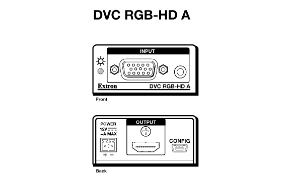 DVC RGB-HD A Panel Drawing