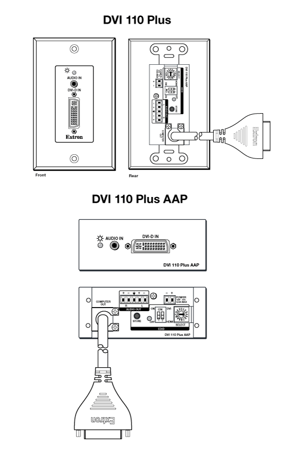 DVI 110 Plus Panel Drawing