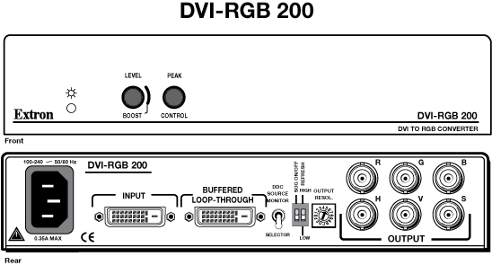 DVI-RGB 200 Panel Drawing