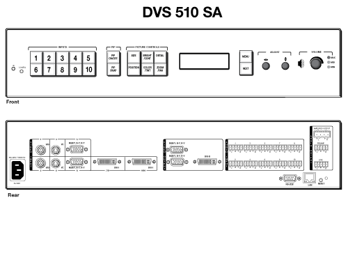 DVS 510 Panel Drawing