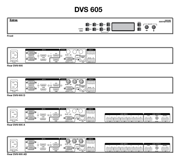 DVS 605 Panel Drawing