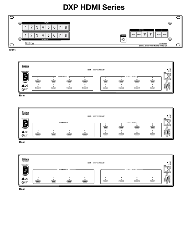 DXP HDMI Series Panel Drawing