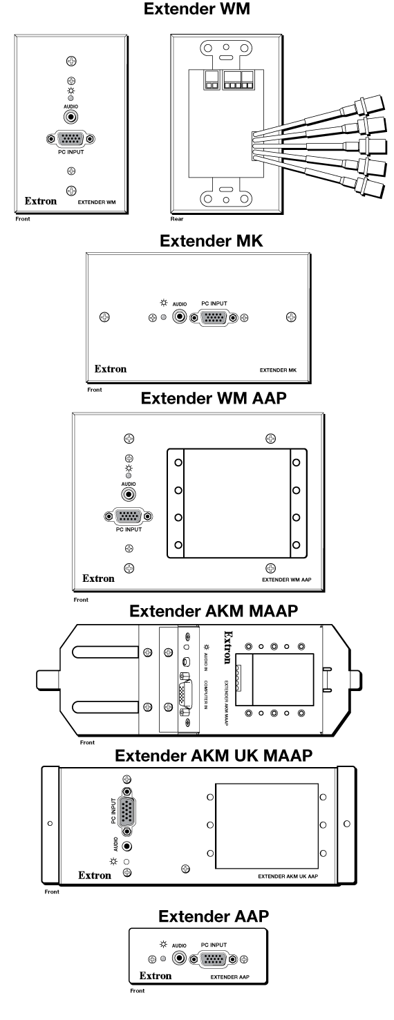 Extender Series Panel Drawing