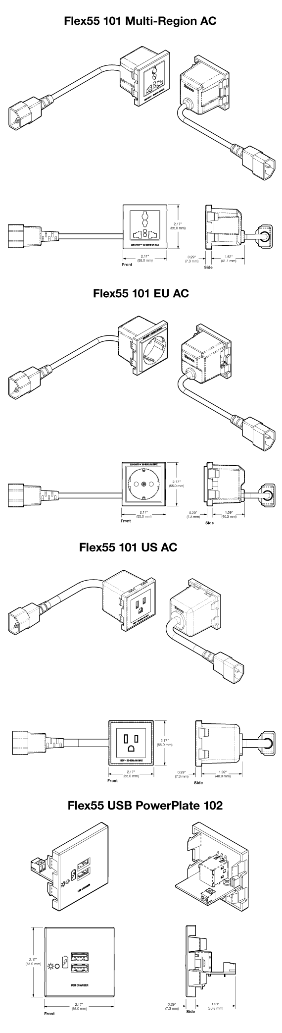 Flex55 Series Power Modules Panel Drawing