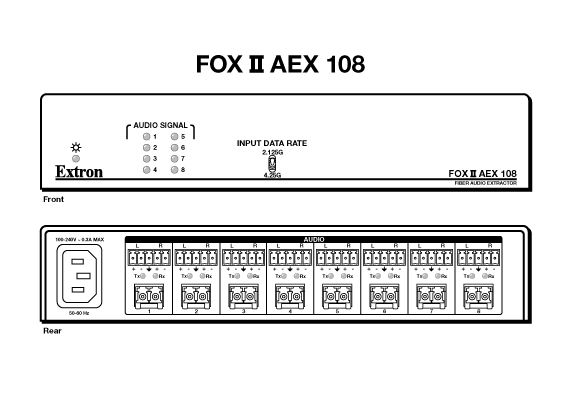 FOX II AEX 108 Panel Drawing