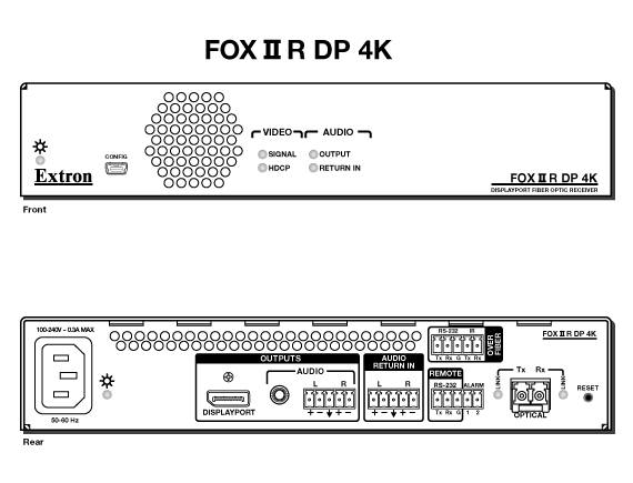 FOX II R DP 4K Panel Drawing