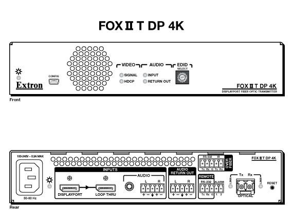 FOX II T DP 4K Panel Drawing
