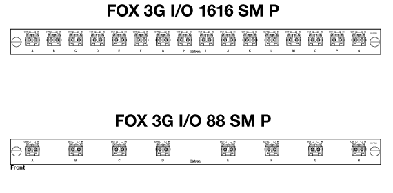 FOX 3G I/O SM P Panel Drawing