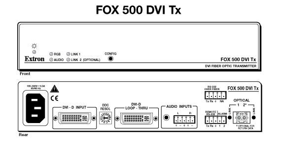 FOX 500 DVI Tx Panel Drawing