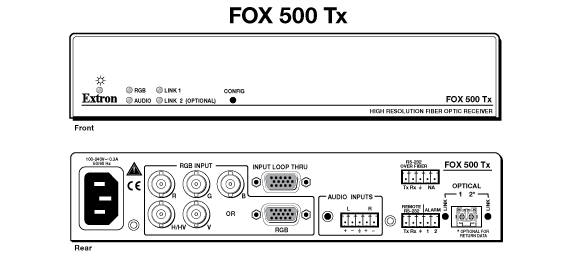 FOX 500 Tx Panel Drawing