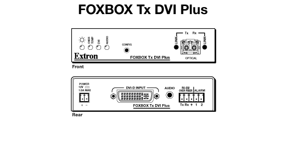 FOXBOX Tx DVI Plus Panel Drawing