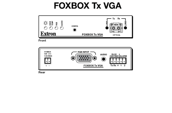 FOXBOX Tx VGA Panel Drawing