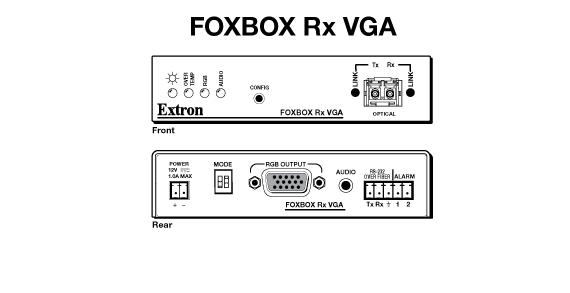 FOXBOX Rx VGA Panel Drawing