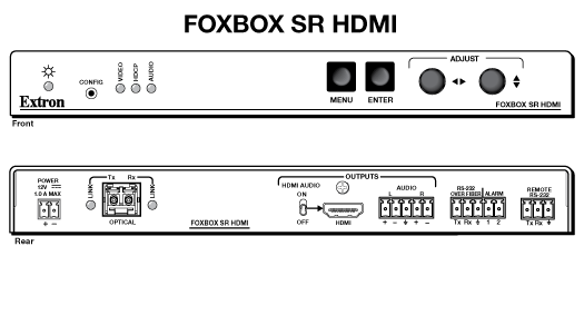 FOXBOX SR HDMI Panel Drawing