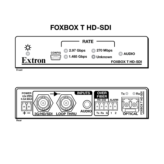 FOXBOX T HD-SDI Panel Drawing