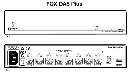 FOX DA8 Plus Panel Drawing