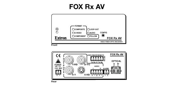FOX Rx AV Panel Drawing