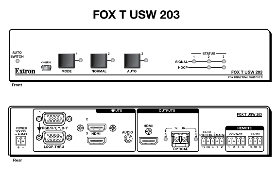 FOX T USW 203 Panel Drawing
