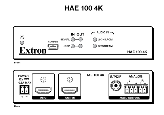 HAE 100 4K Panel Drawing