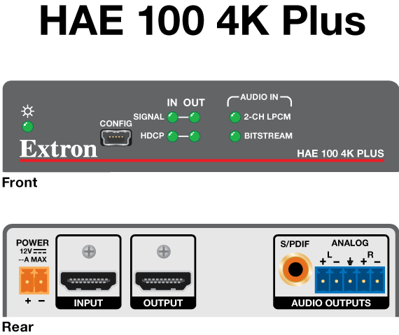 HAE 100 4K Plus Panel Drawing