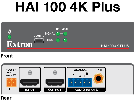 HAI 100 4K Plus Panel Drawing