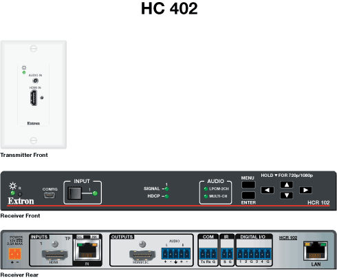 HC 402 Panel Drawing