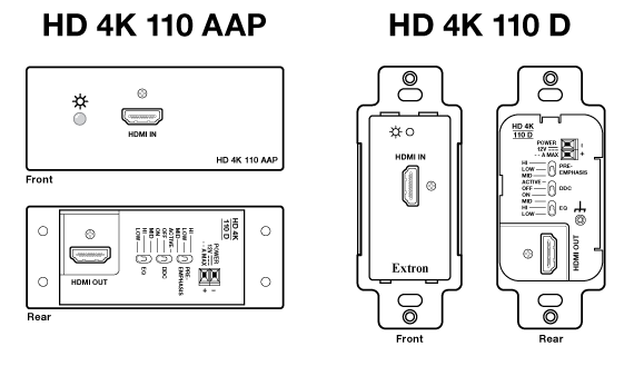 HD 4K 110 Series Panel Drawing