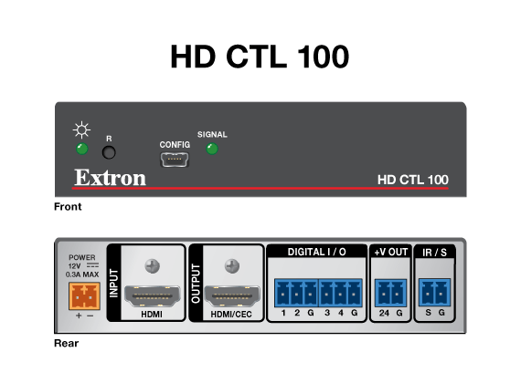 HD CTL 100 Panel Drawing