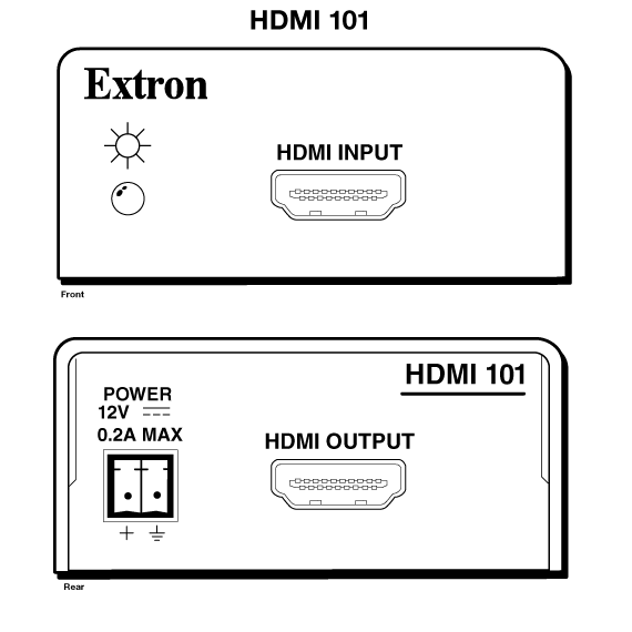 HDMI 101 Panel Drawing