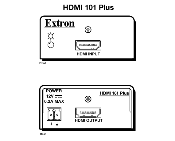 HDMI 101 Plus Panel Drawing