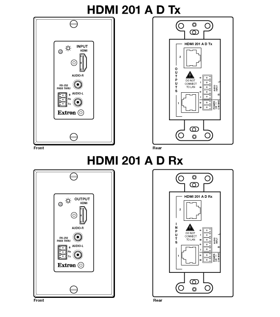 HDMI 201 A D Panel Drawing