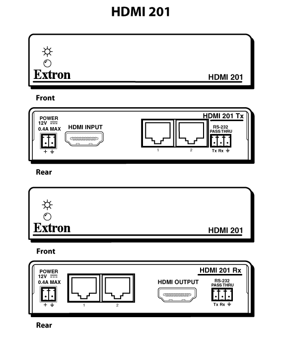 HDMI 201 Panel Drawing