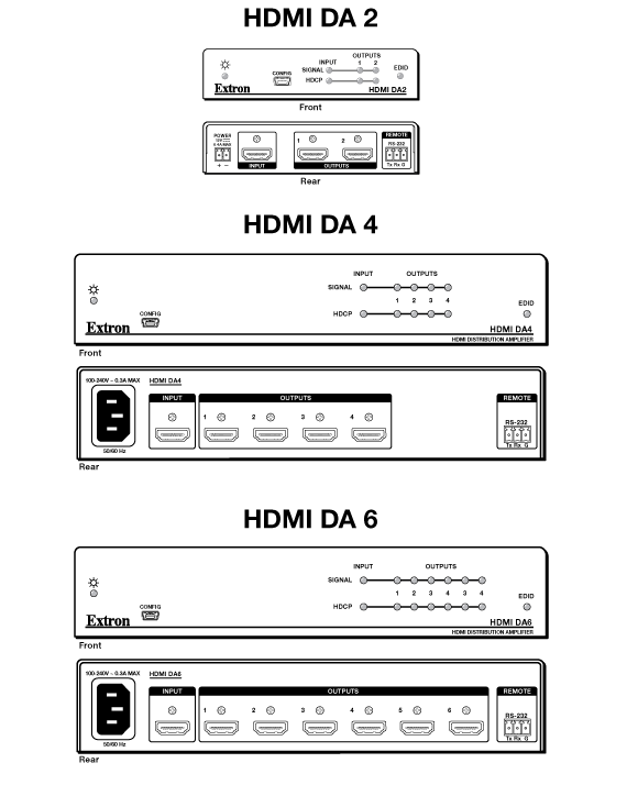 HDMI DA Series Panel Drawing